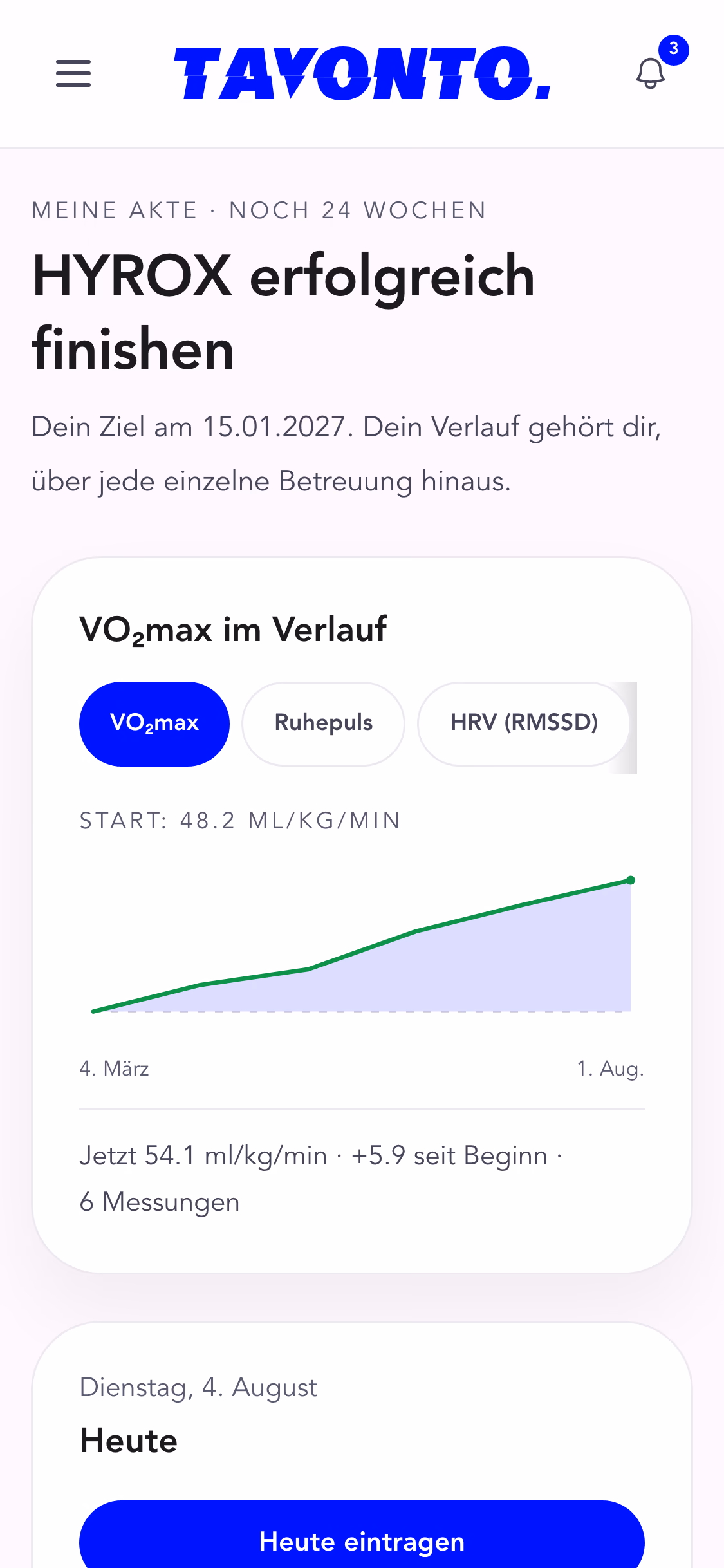 Die Startseite „Meine Akte“: ein Ziel mit verbleibender Zeit, darunter die Verlaufskurve der VO₂max über fünf Monate und eine Zeitleiste erreichter und geplanter Meilensteine.