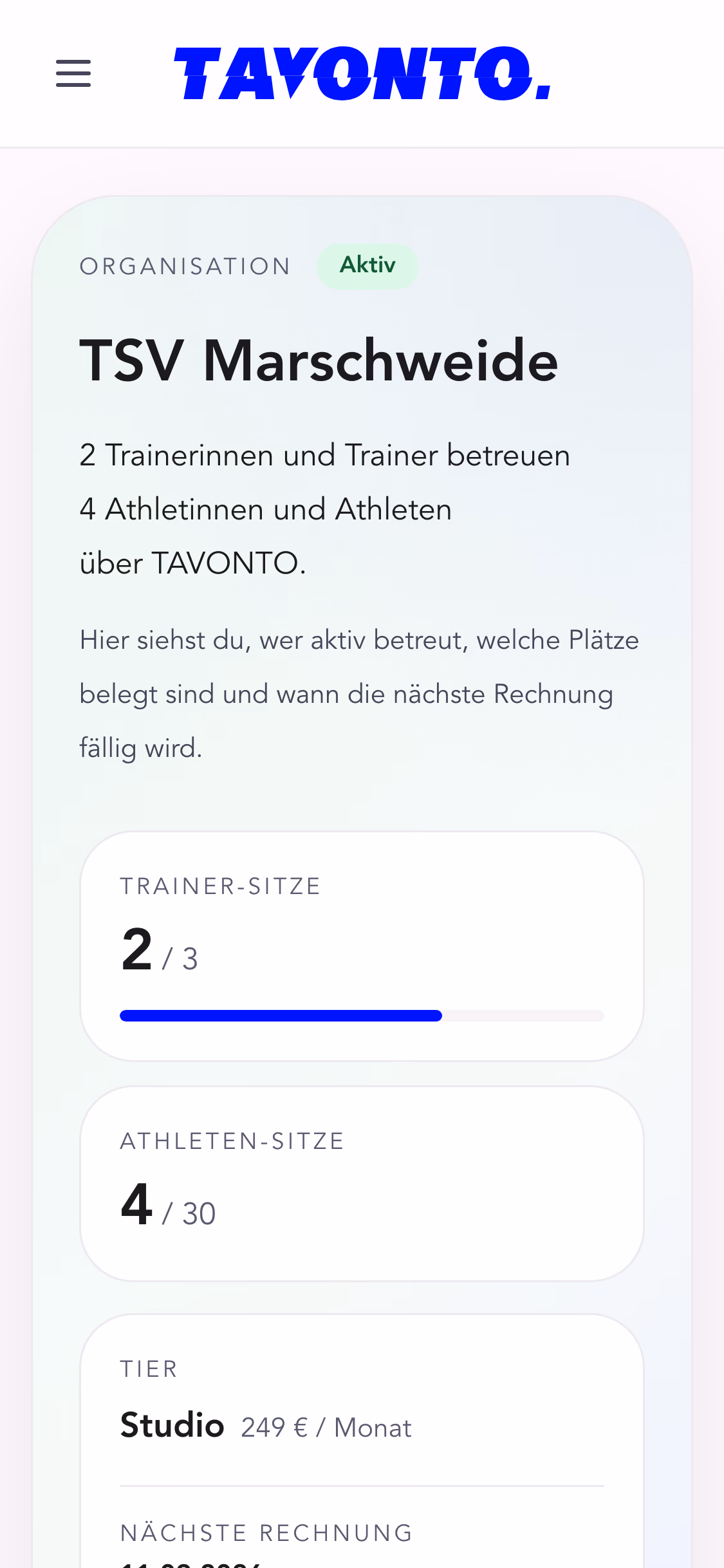 Das Organisations-Dashboard: belegte Trainer- und Athletenplätze, der gebuchte Tarif mit Monatspreis und das nächste Rechnungsdatum, darunter die Statusverteilung der Betreuungen.