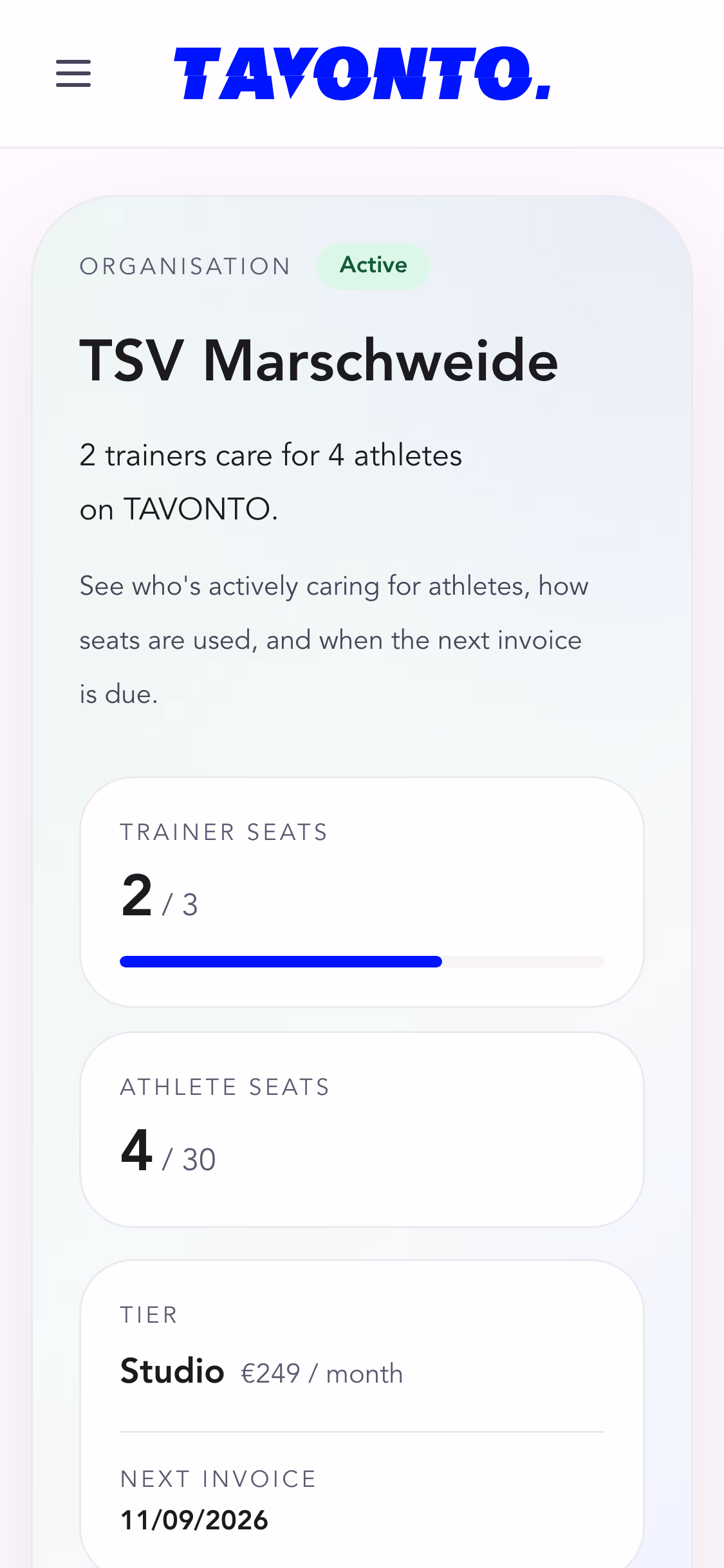 The organisation dashboard: trainer and athlete seats in use, the booked tier with its monthly price and the next invoice date, below it the status distribution of care relationships.